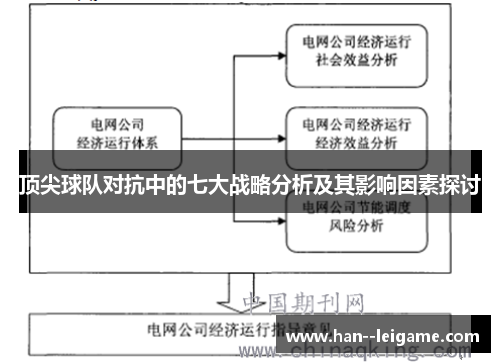 顶尖球队对抗中的七大战略分析及其影响因素探讨